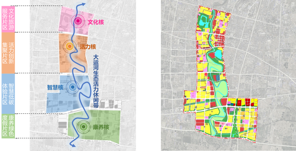 沧州大运河城市更新片区综合开发项目