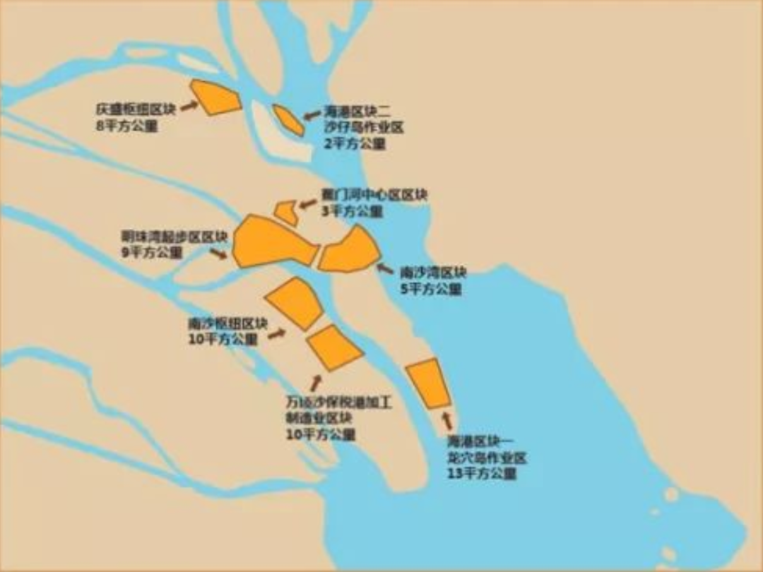 广州南沙庆盛枢纽区块  发展定位和策略研究